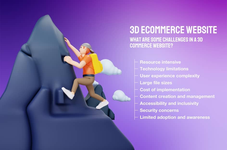 3d website design