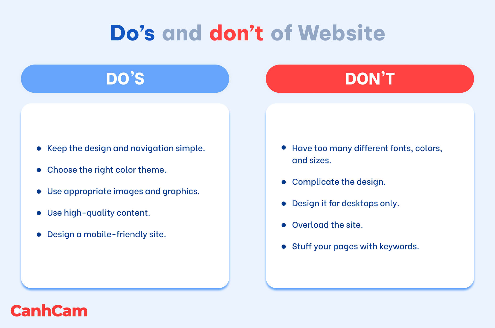website design elements;